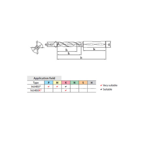 Carbide Drill 3xD with Coolant and Weldon Shank – 1634SU03C Dimensions